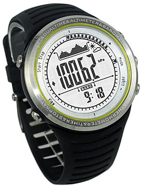 Miglior orologi sunroad