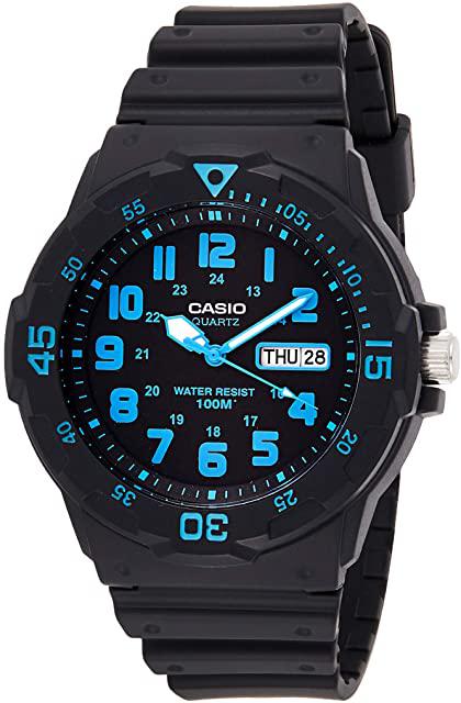 Miglior orologio con numeri