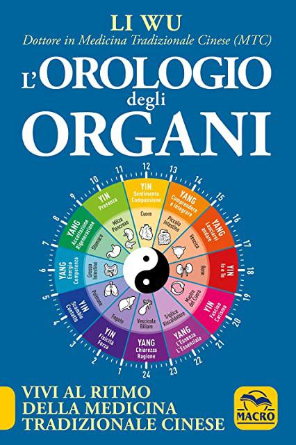 Miglior orologio organi