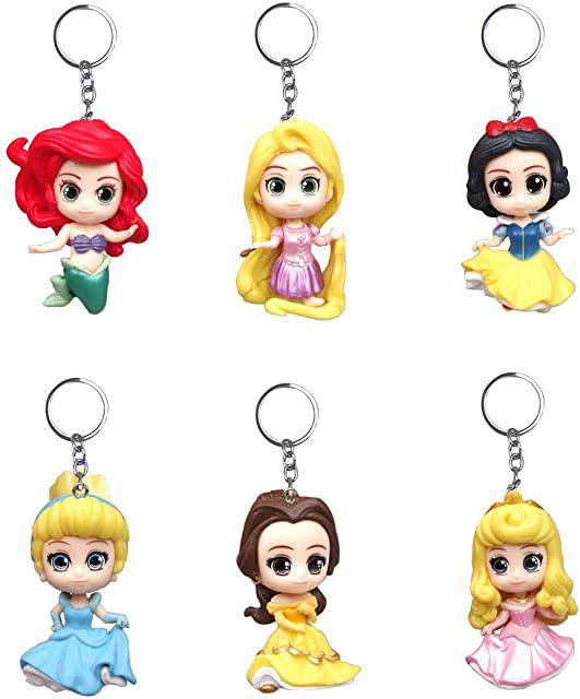 Miglior portachiavi disney